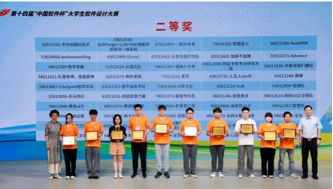 awc官网信息工程学院团队在第十四届“中国软件杯”大学生软件设计大赛总决赛中斩获全国二等奖
